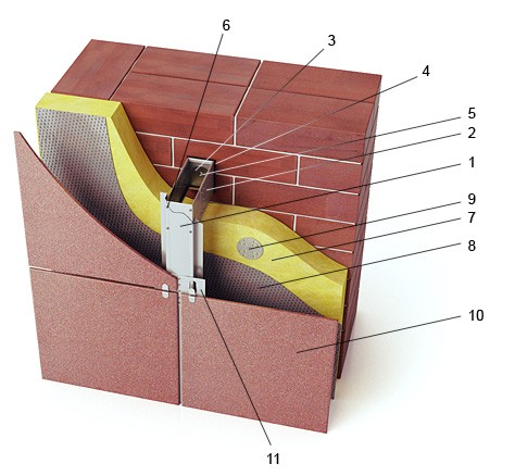 Схема вентилируемого фасада из керамогранита фото