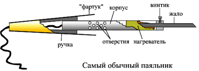 Устройство паяльника