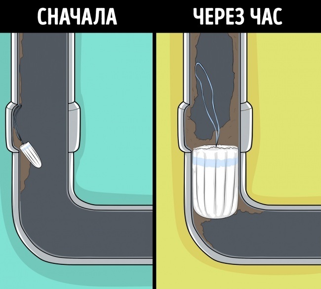 прокладки в канализации