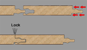 ламинат с замком Loc укладывается путем защелкивания