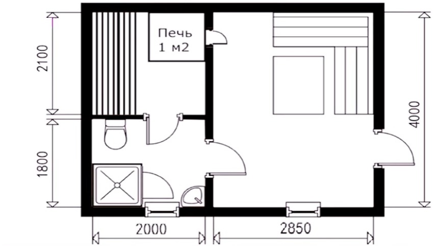 Возможная планировка бани и ее размеры