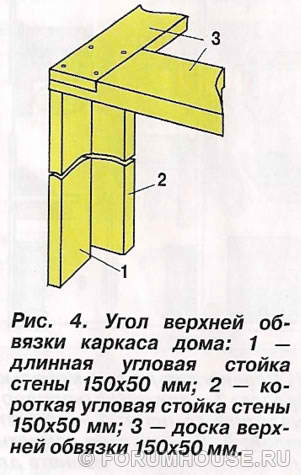 shema-krepleniye-uglovykh-stoyek4