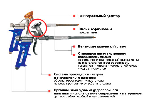 Пистолет