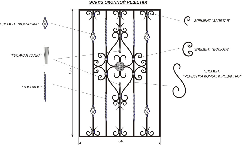 Элементы кованной решетки на окно