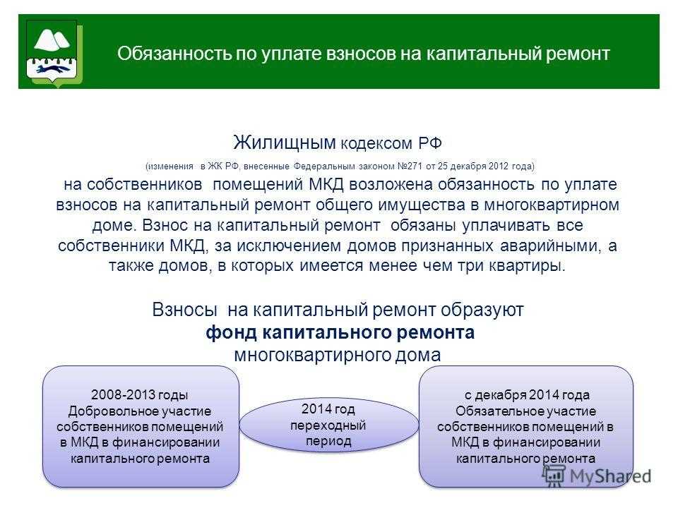 ответственность за уклонение от уплаты капремонта