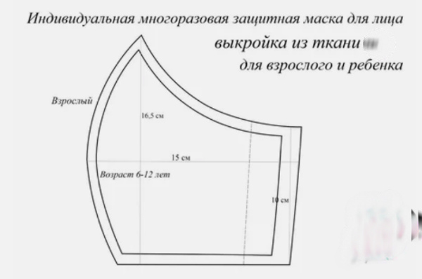 Индивидуальная защитная маска