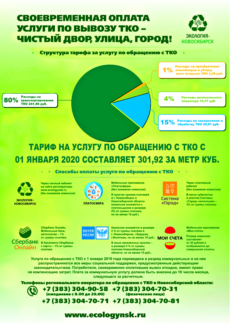 Тарифы на вывоз мусора и способы оплаты