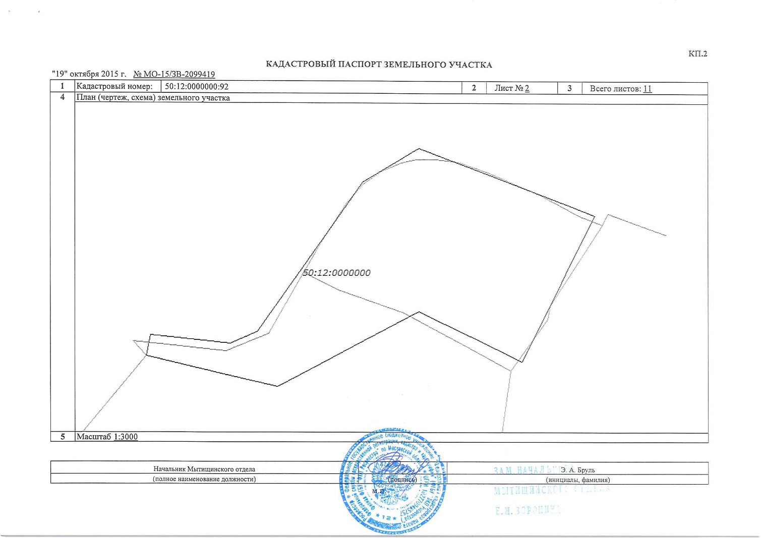 Технический паспорт участка земли