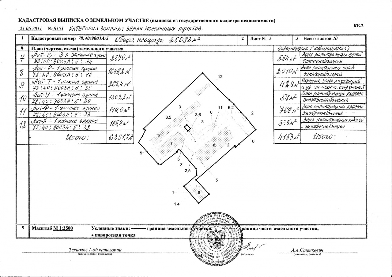 Выписка кадастровая