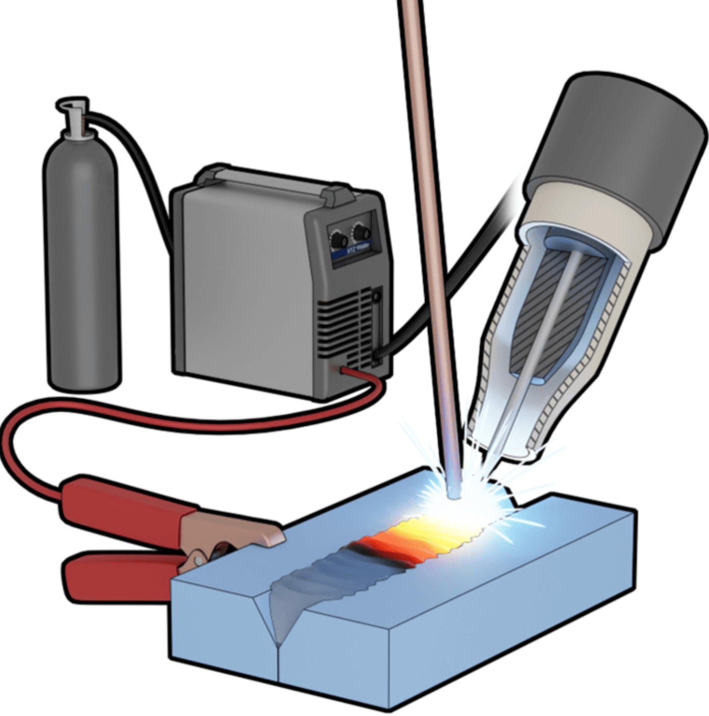 tig welding сварка