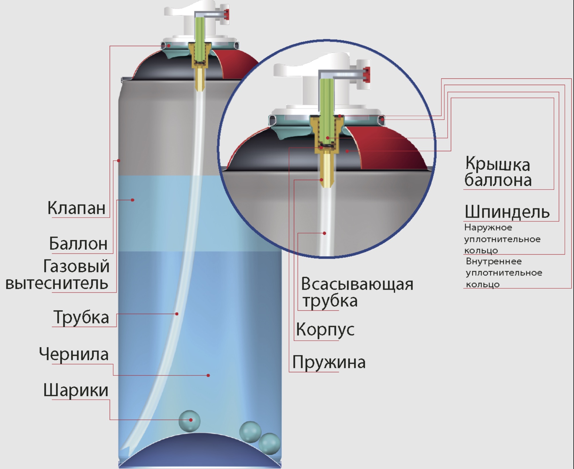 Устройство аэрозольного баллончика