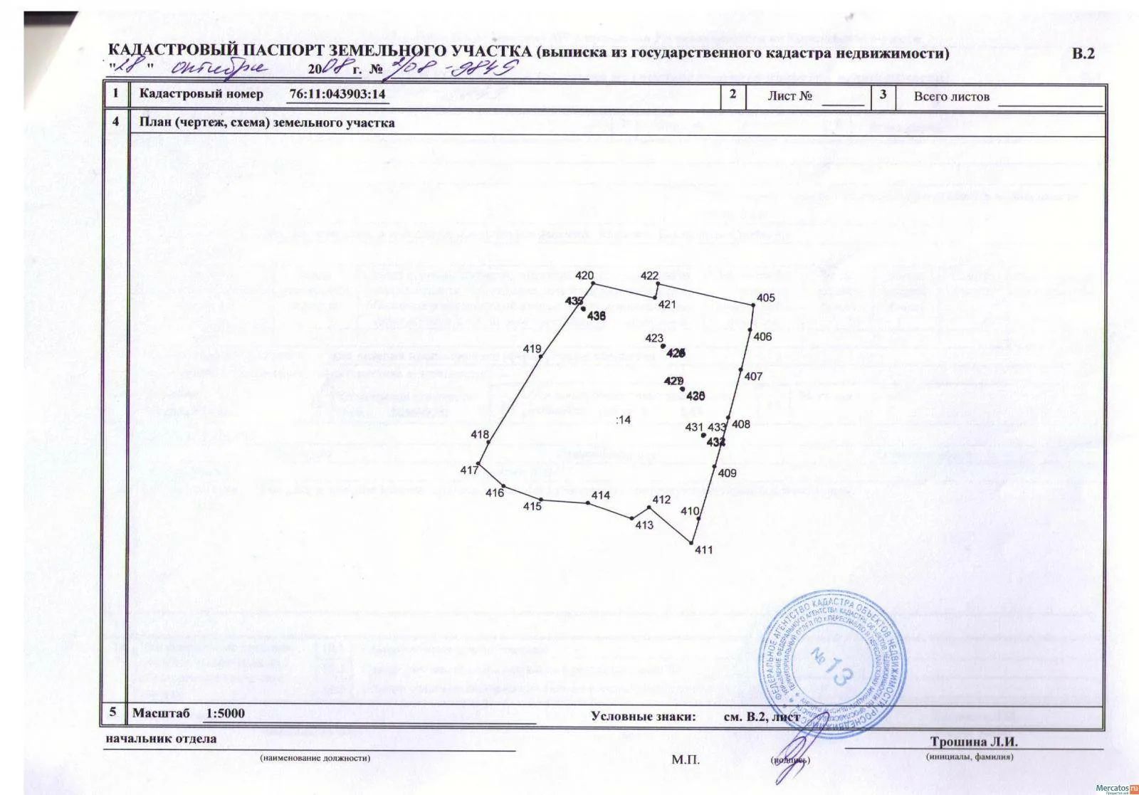 кадастровый паспорт на землю