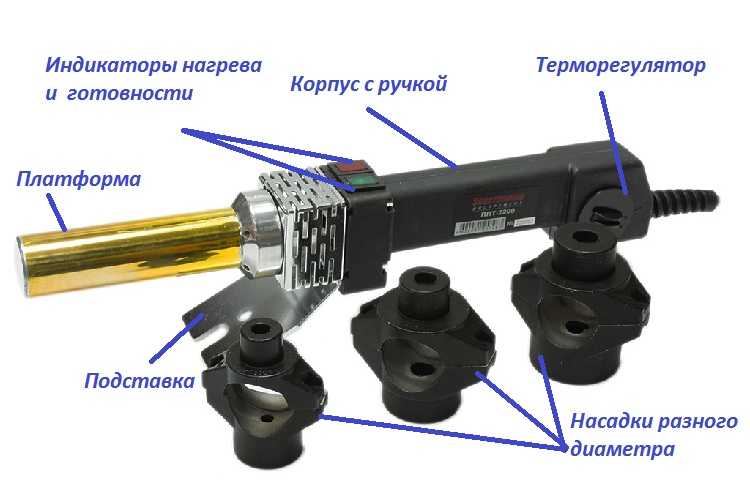 Конструкция паяльника