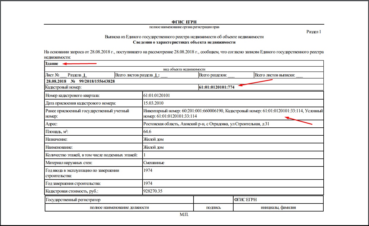 регистрационная карточка объекта недвижимости