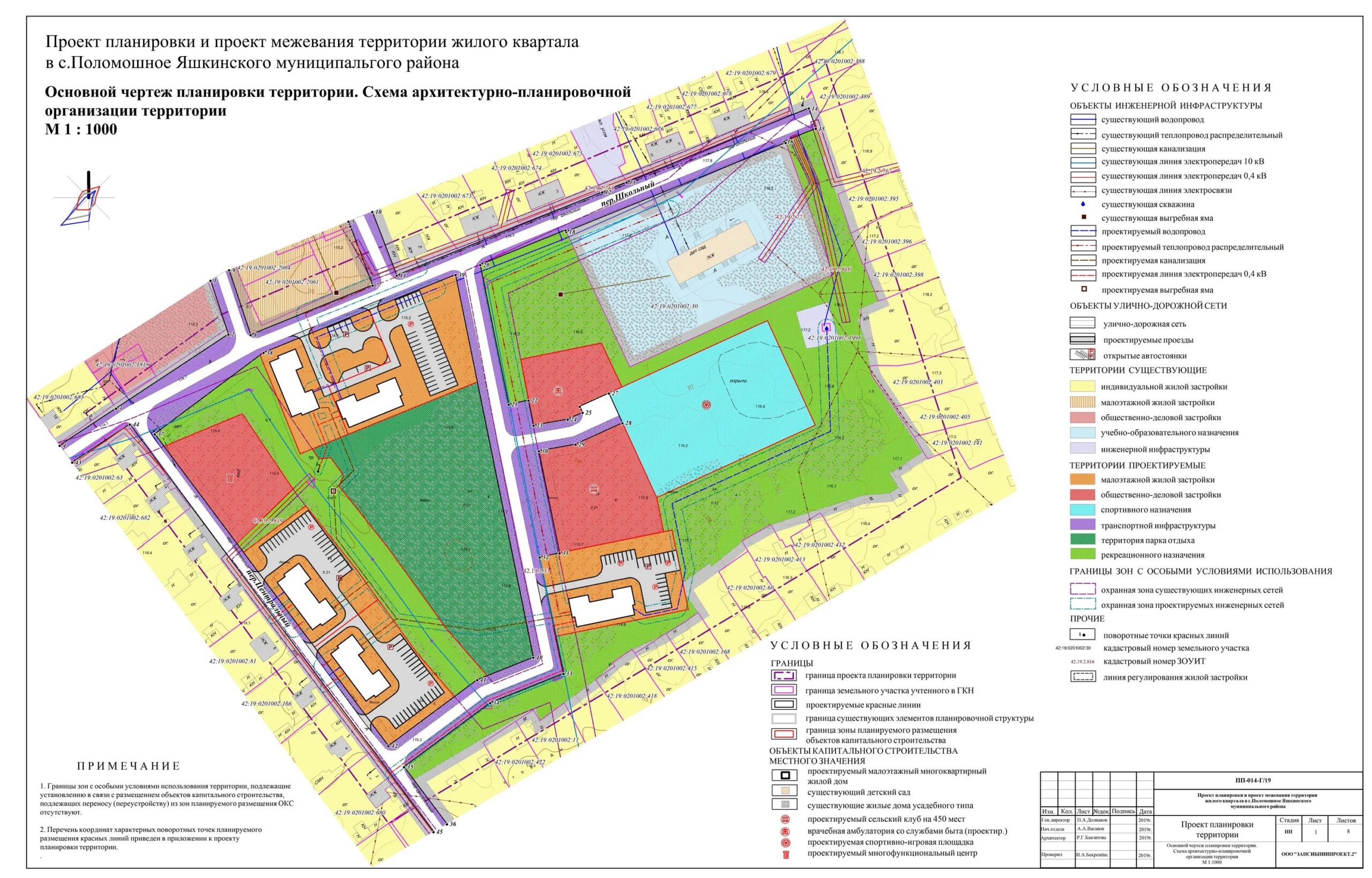 Проект планировки