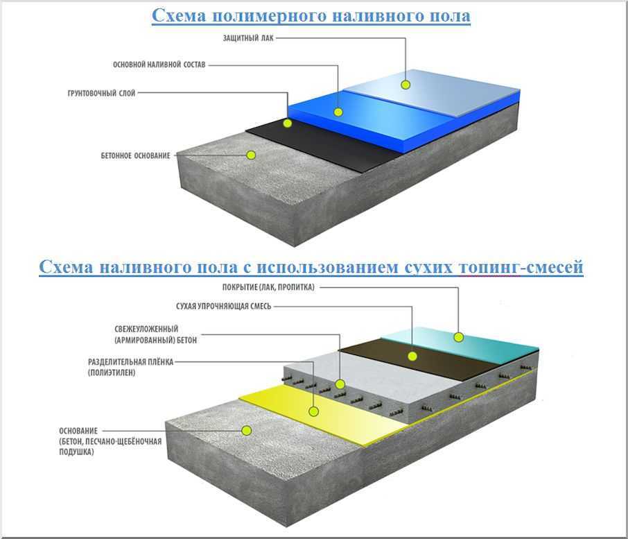 Необходимость контроля чистоты поверхности