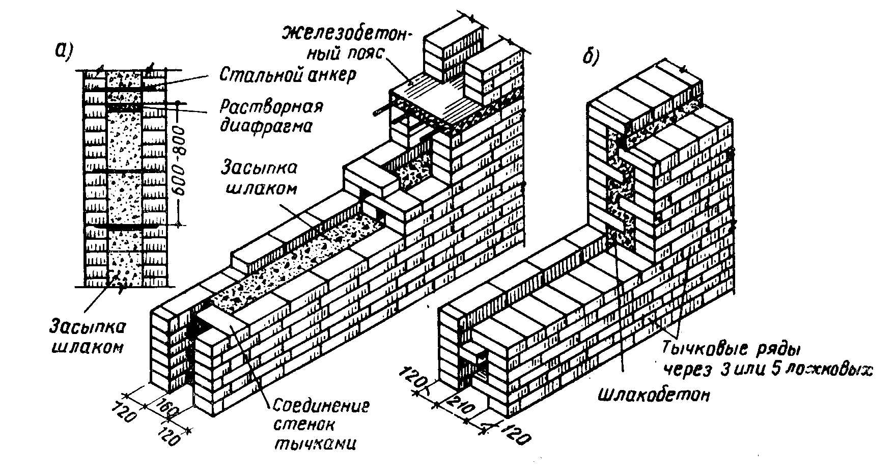 4. Экологичность