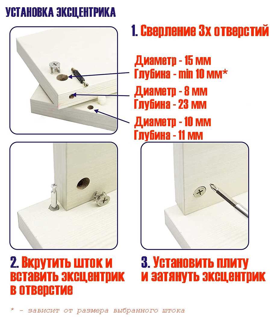 Плюсы использования присадки