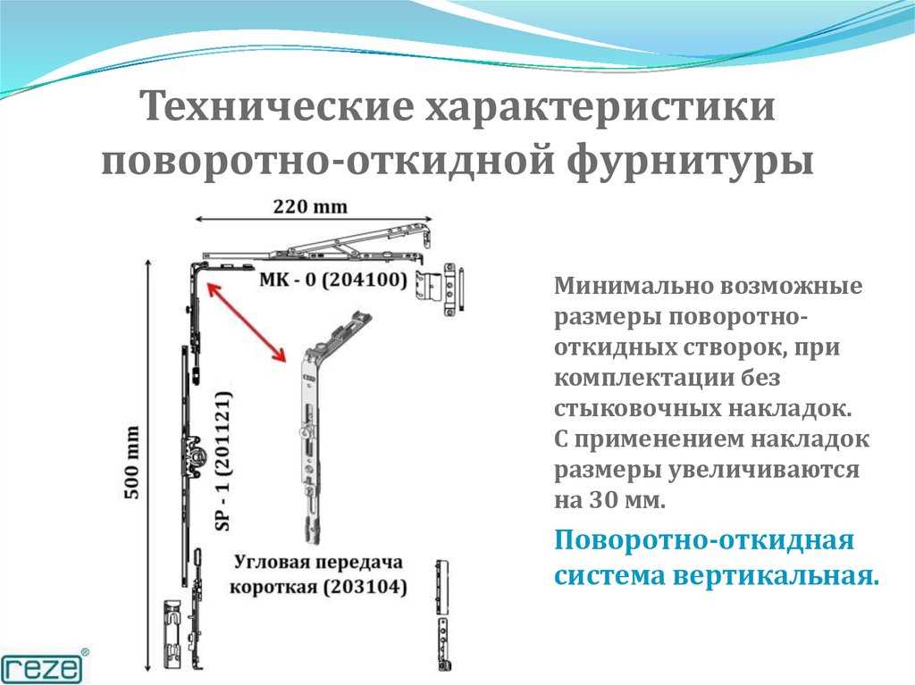 Механизм Поворотно Откидного Окна Купить