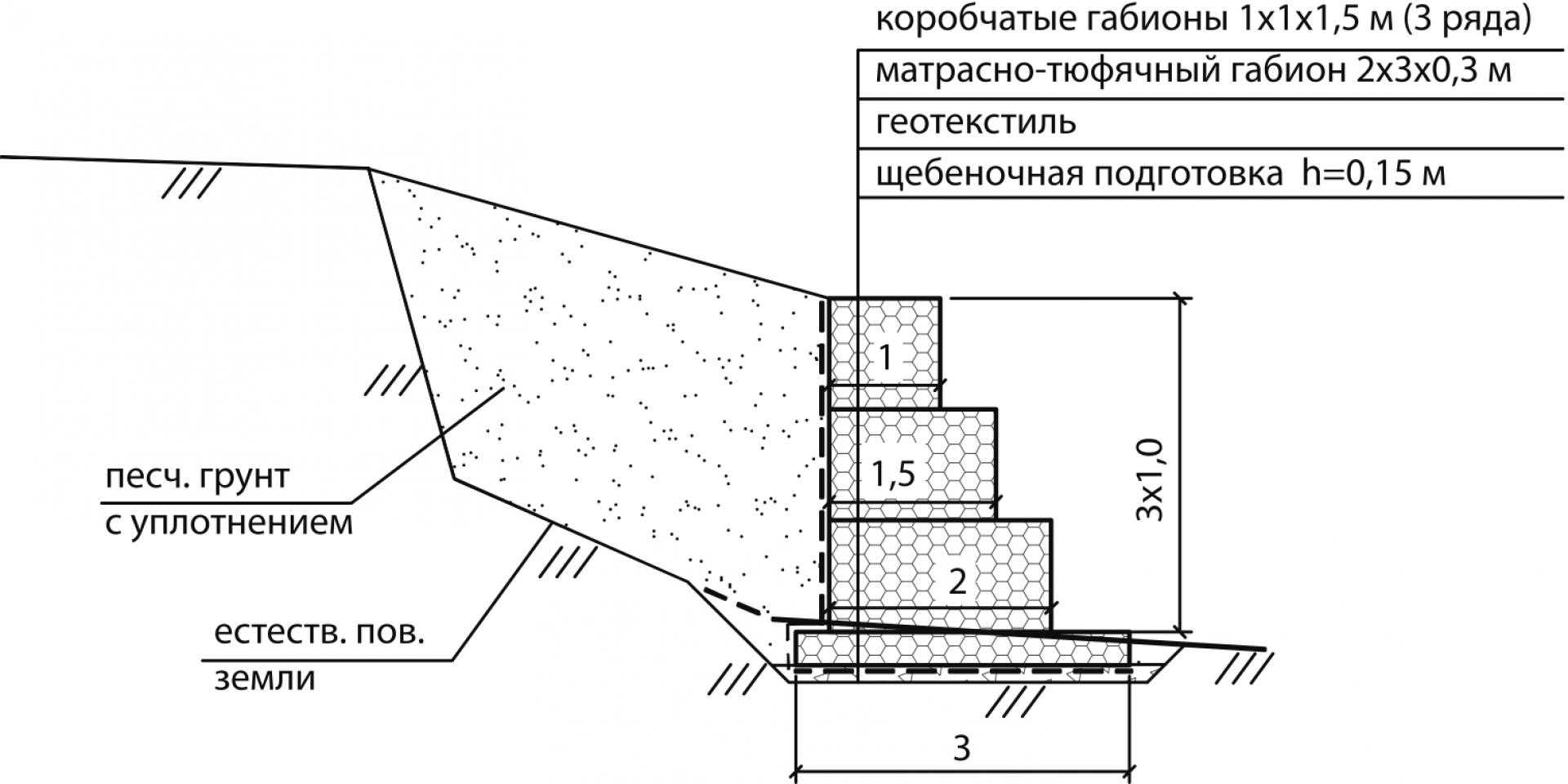 Заключение